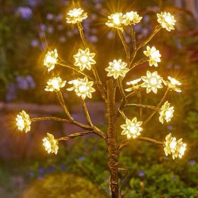 Oświetlenie zewnętrzne – Lampy solarne