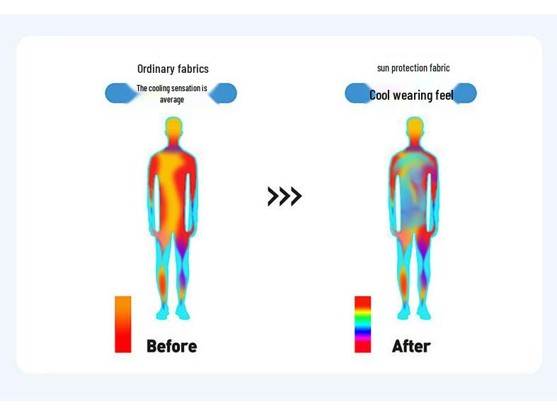 Ice Silk UPF50+ Sun Protection Clothing - Lightweight, Breathable, Anti-UV Summer Wear for Men & Women, Perfect for Fishing.