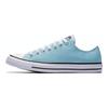 Converse All Star Round-toe Lace-up Low-Top Canvas Unisex Blue