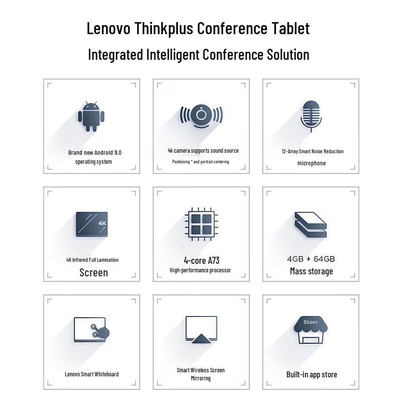 Lenovo T86pro 86-inch Interactive Flat Panel Display (CN version)