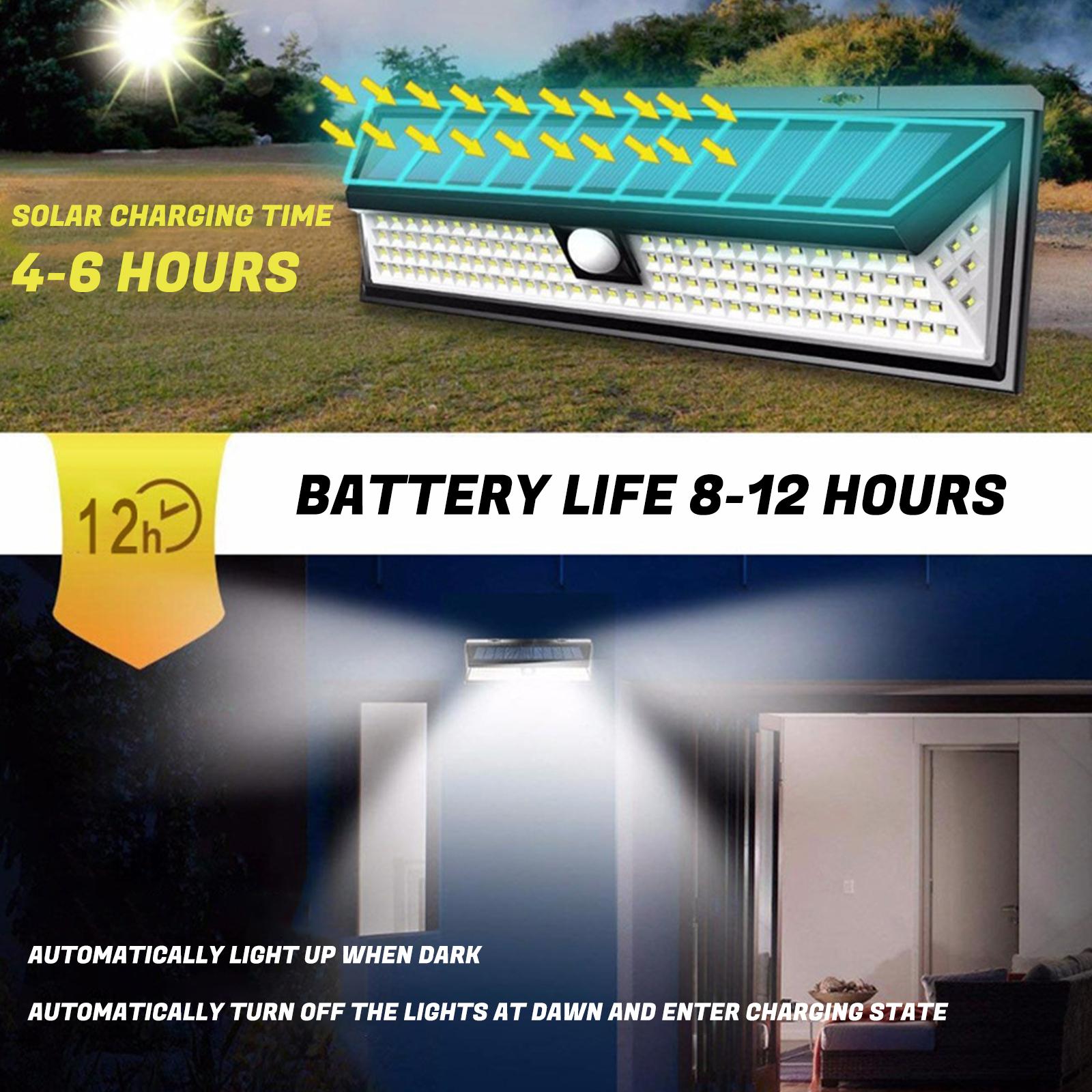 

Solar Sensor Light Wall Light 118LED Solar Led Lamp Outdoor Garden Decoration With 3 Mode IP55 Waterproof Strong Lighting Lanter United States