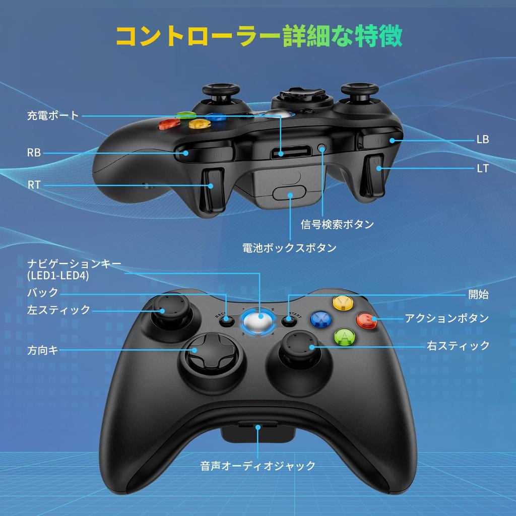 Kabelloser Gamecontroller für Xbox 360 USB niedrig dual ergonomisch langlebig kompatibel mit Windows enthält 4 Hilfskonsolen, Verbindung, Latenz,