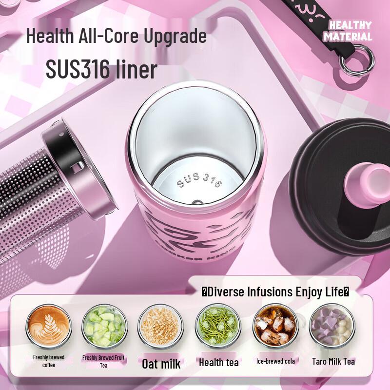 Chui Da Huang Graffiti Ice Cream Kids Insulated Straw Bottle