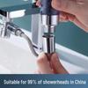 Banyo ve tuvalet – Bide Bataryaları