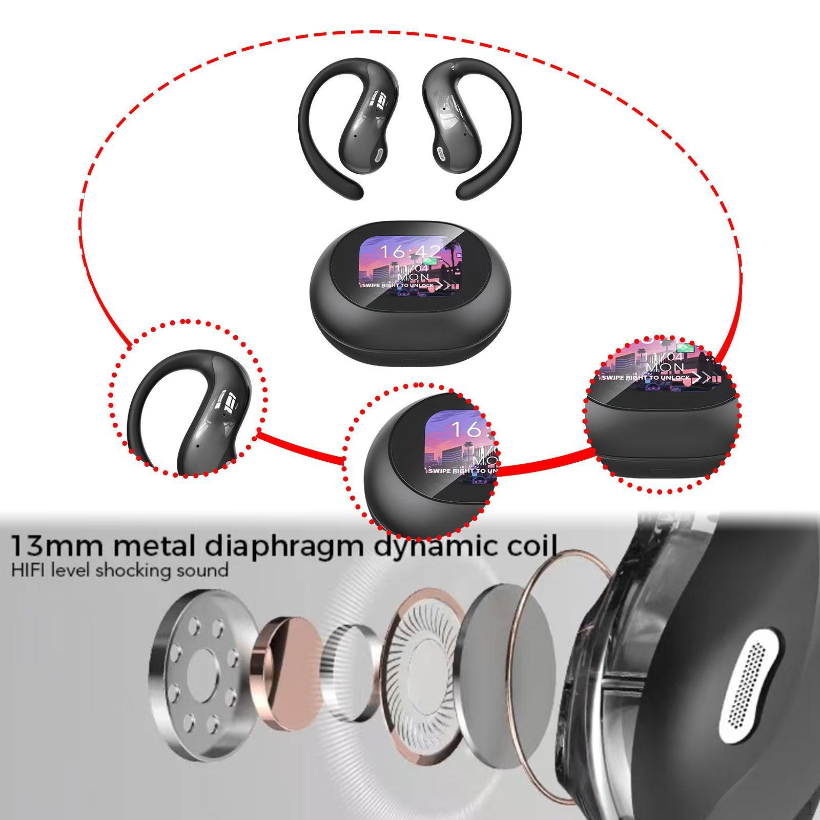 

Перевод Наушники 144 языка Прослушивание музыки в реальном времени для путешествий работы