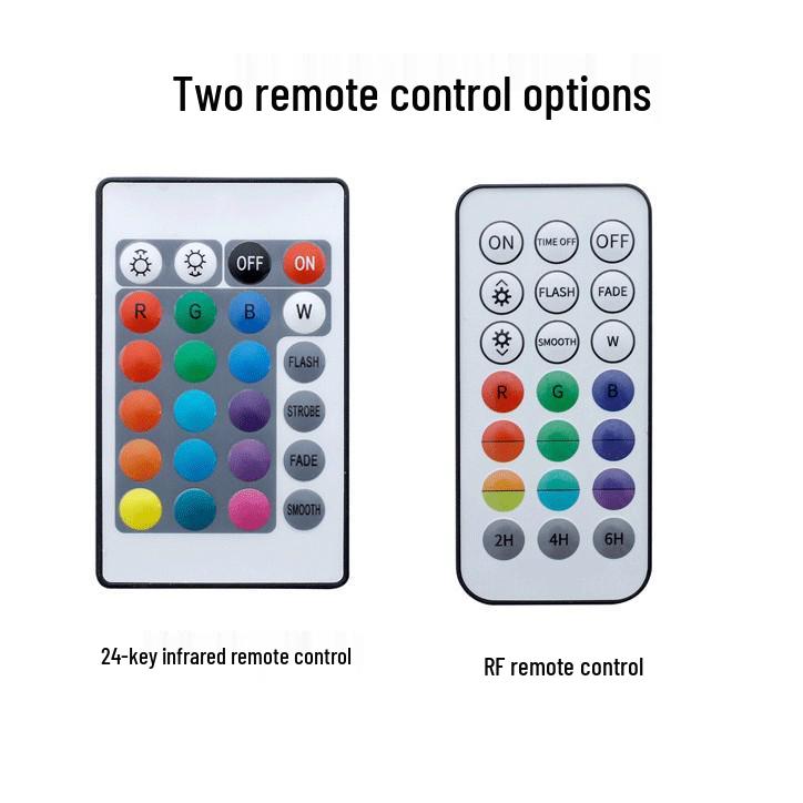 

Водонепроницаемый RGB светодиодный плавающий светильник для ванн, аквариумов, аквариумов, прудов и сезонного декора 1-Pack Upgrade (1 Remote)