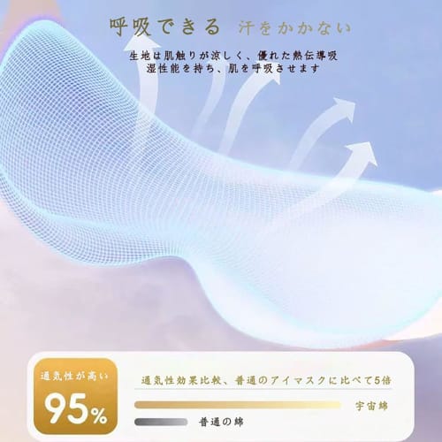 wulsalio Sleep Aid Eye Mask, 3D Eye Blindfold, Satin Eye Mask, All Seasons, Skin-Friendly, Light Blocking, Comfortable Sleep, No Pressure, Ultra-Thin,