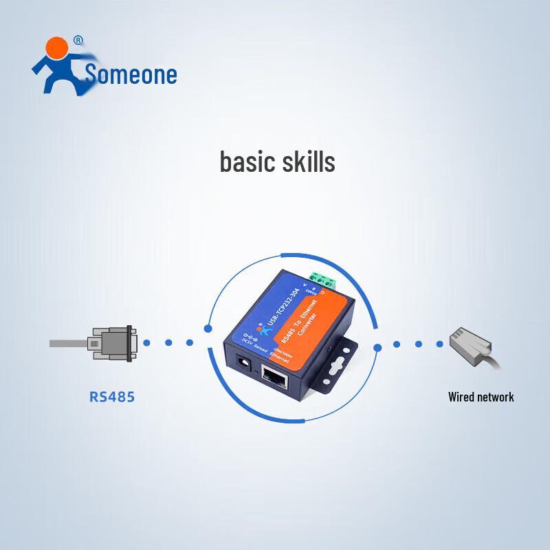 USR-TCP232-304 Serial to Ethernet Converter Module