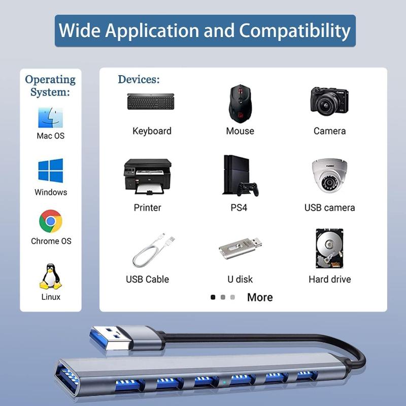7-in-1 USB C Docking Station USB 3.0 HUB Type C HUB Adapter 5Gbps High Speed USB C Splitter OTG Adapter for PC Laptop Macbook