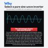 Inverter 12v 220v Pure Sine Wave 1000W 2000W 3000W DC 12v To AC 220V Portable Power Bank Converter Solar Inverter