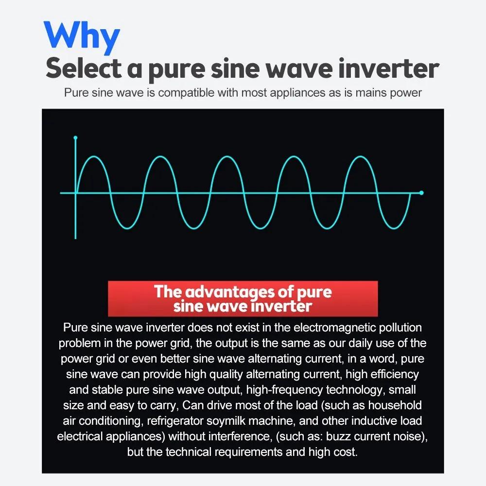 Inverter 12v 220v Pure Sine Wave 1000W 2000W 3000W DC 12v To AC 220V Portable Power Bank Converter Solar Inverter