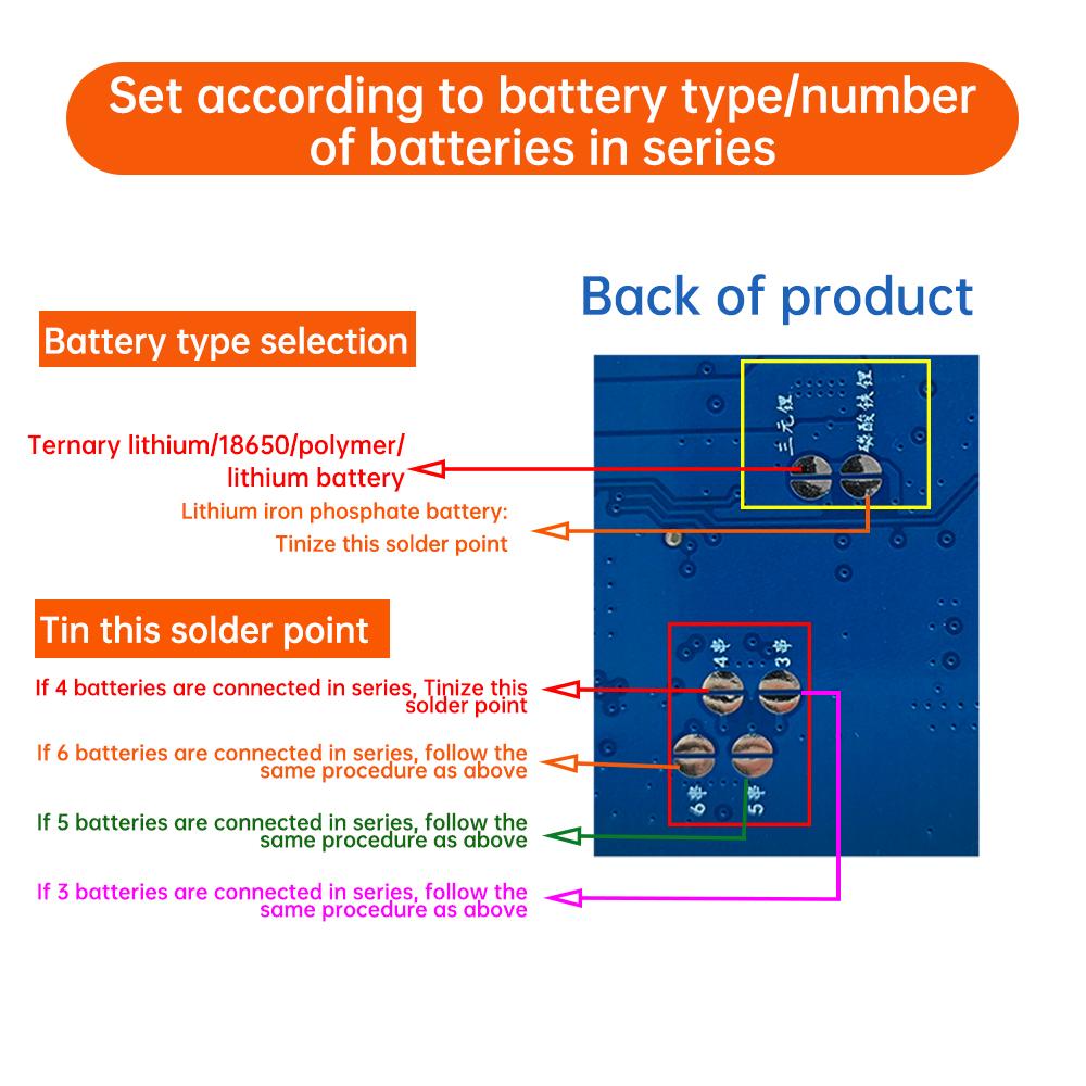 100W PD QC 3-6S Fast Charger Module DIY Mobile Power Motherboard Temperature Controller Buck Converter Power Supply