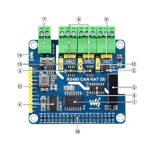 Raspberry Pi RS485 CAN HAT (B) 2-Ch RS485 1-Ch CAN Industrial Grade Isolation Protection for Raspberry Pi