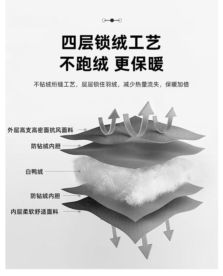 Down Vest Jacket for Women In Winter 2025, Fashionable and Versatile Casual Short Sleeveless Bread Jacket