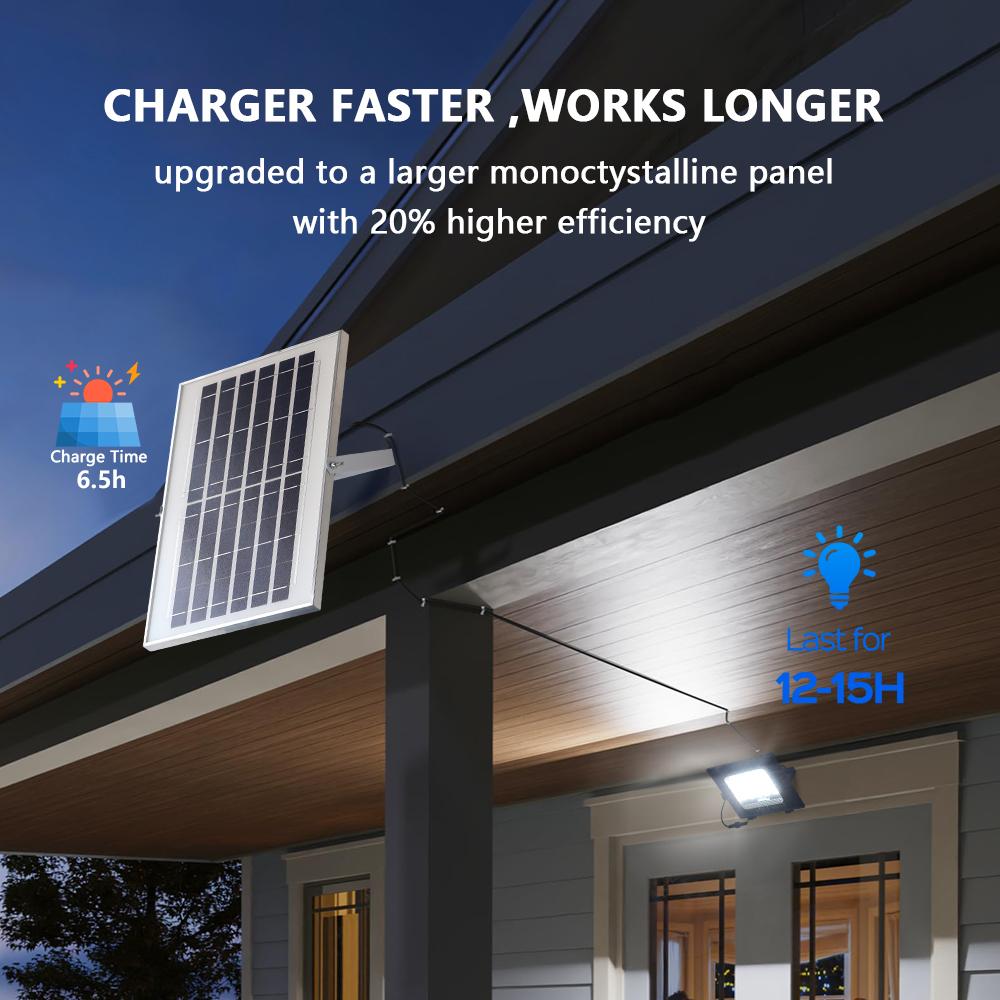 Christmas Decorations 2024 LED Outdoor Solar Lamp Waterproof Garden LED Solar Light 50W 100W Sunlight External Solar Lamp Modern