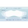 Japanese Mask Sukkiri Compression Band 10 Pieces (Set 3) Non-Woven Fabric Tightening Face Lift-Up Wear Makeup While Caring V-Line Sagging Firmly Type