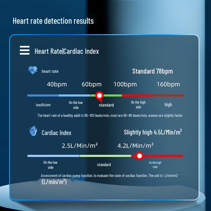 WoLai Smart Bluetooth Body Fat Scale with VA Color Screen
