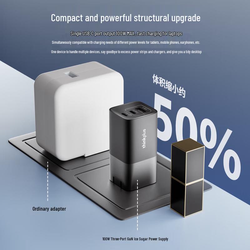 Lenovo ThinkPlus 100W GaN Charger (Ice Sugar Series)