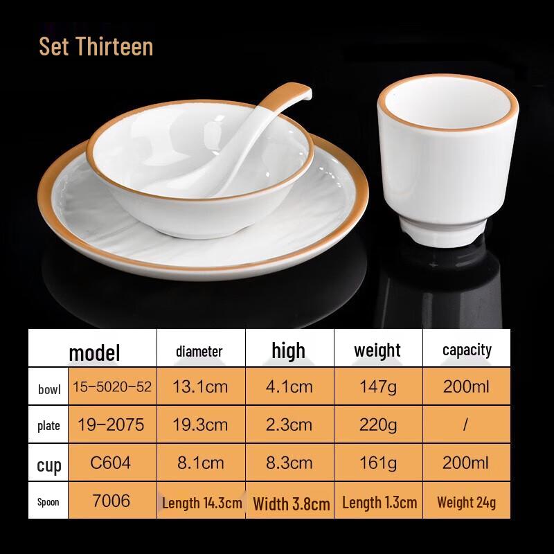Yishuxiang Commercial Melamine 4-Piece Dinnerware Set