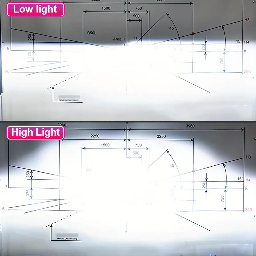 Car Headlight D1S LED Canbus Light Bulbs 50000LM Replace HID Lamp For Mercedes Benz S Class W221 2007 2008 2009 2010 2011 2012