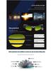 Bluetooth Sunglasses with Earphones - Wireless Music Glasses