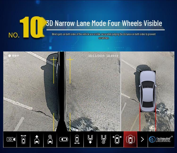 Compatible with Land Cruiser 360 Panorama Car System