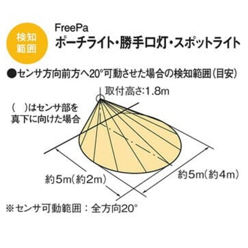 Panasonic Porch Light, Directly Mounted on the Wall, Light Bulb Color, Diffused, Rainproof, with Brightness Sensor, Level Dimmable, Energy Saving Type