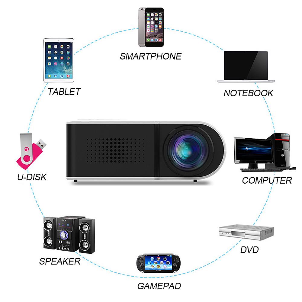 LED Mini Projector Home Theater Projectors Portable Full HD 3D Projector 7000 lumens TFT LCD Entertainment Video Multi-Media LED Mini Projector Home Theater Projectors Portable Full HD 3D Projector 7000 lumens TFT LCD Entertainment Video Multi-Media