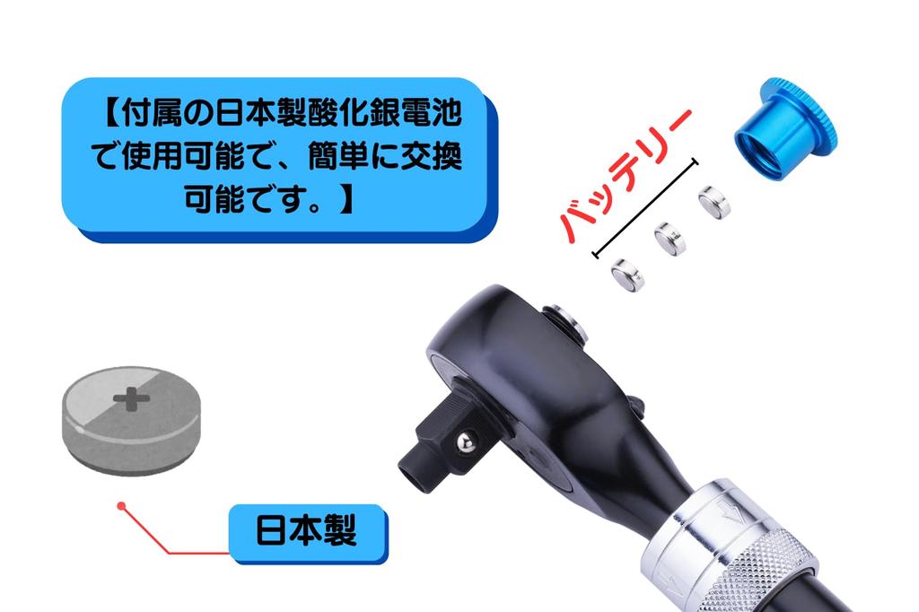 FUSHEN Swivel LED Ratchet Battery 72 Easy Chrome Vanadium Steel 12.7mm (1/2") Drive, Head, Light, Wrench, Included, Teeth, Non-Slip Handle,