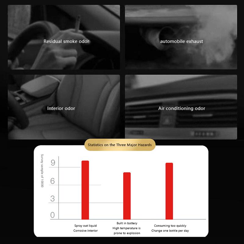 Car Oil Diffusers Solar Powered Rotating Car Perfume Diffuser Simulated Tractor Engine Car Perfume Diffuser Car Aromatherapy