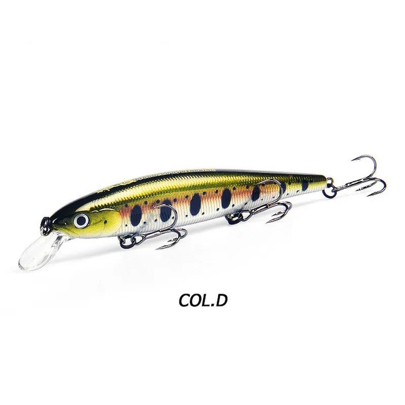 

115mm16g Diving 0.6-1m Floating Fishing Lure Artificial Lure Fake Fishing Lure Plastic Hard Bait Trout Bass Pike Fishing Tackle D