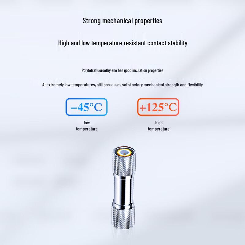 BYNET E1 75 Ohm Coaxial DDF Connectors & Adapters
