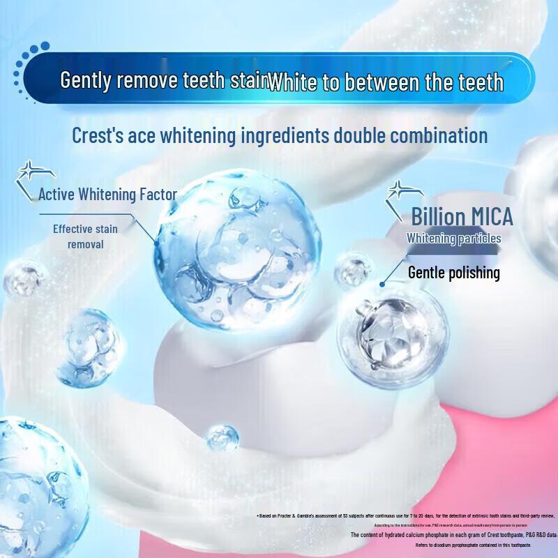 Crest Salt White Toothpaste