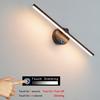 Led Işıklar – LED İç Mekan Duvar Lambaları