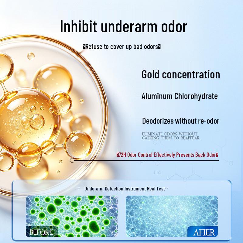 Aluminum Chlorohydrate Deodorant Body Spray for Odor and Sweat Control