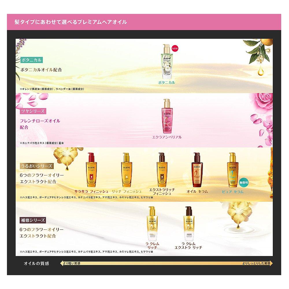 Paris Elseve Hair Cream La Rich Finish Hair and 100g L'Oréal Crème (non-rinse Treatment) (soft Moisturizing)