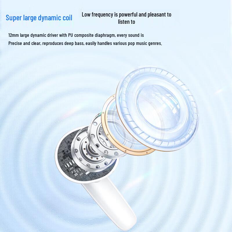 Lenovo TC3309 True Wireless Bluetooth Earbuds