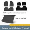 Eco-friendly, Waterproof, Odorless TPE Foot Pads for BYD Dolphin Trunk Mats with Galaxy Carpet Surface.