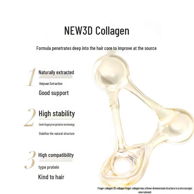 Pantene Collagen Deep Repair Hair Mask