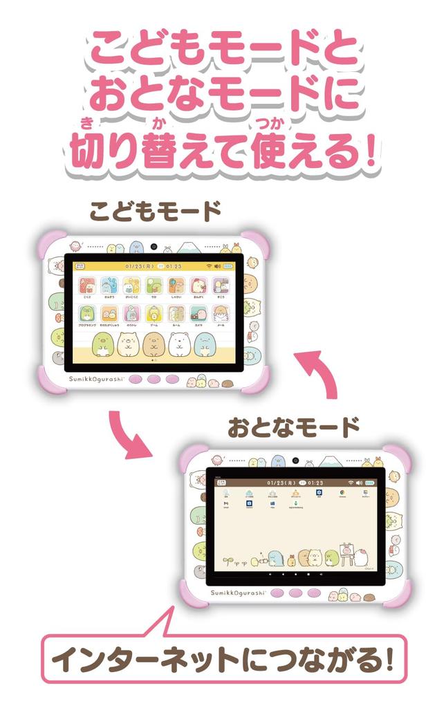 Agatsuma Sumikkogurashi Wi-Fi Connect! Connect with Everyone! Sumikko Pad 8-inch Purple