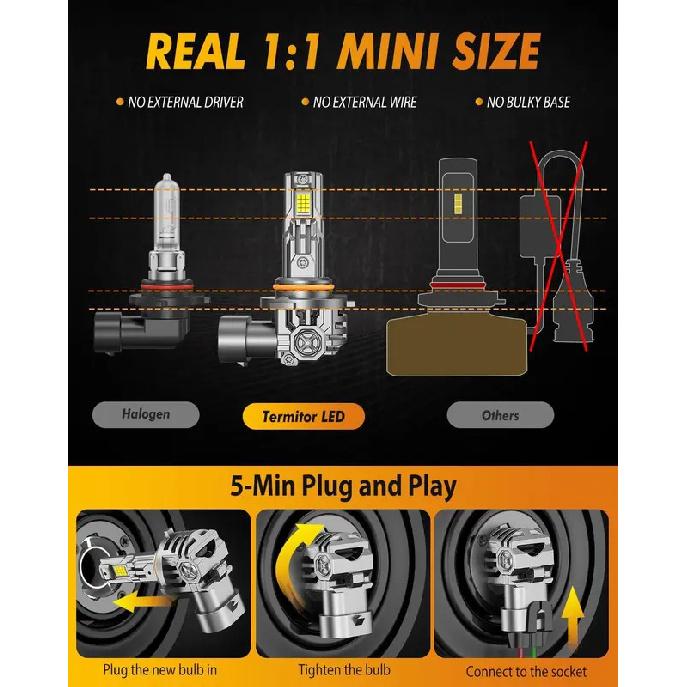 

2PCS 9006 LED Headlight Bulbs,55000LM Super Bright,Real 1:1 Design, 6500K IP68, HB4 Light Bulb for Stock Halogen Replacement 9006/HB4