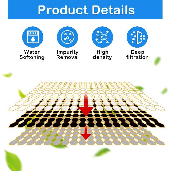 12 Piece Cat Fountain Sponge Replacement Cat Water Fountain Filters Pre-Filter Sponges Foam Sponges Cat Fountain Sponge Filter for 92oz/2.8L Cat Pet