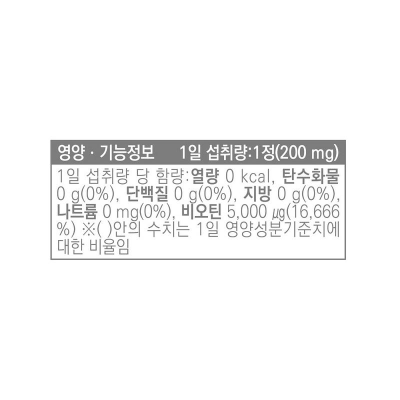 Megadose B7 Activated Biotin, 90 Tablets, 1 Piece