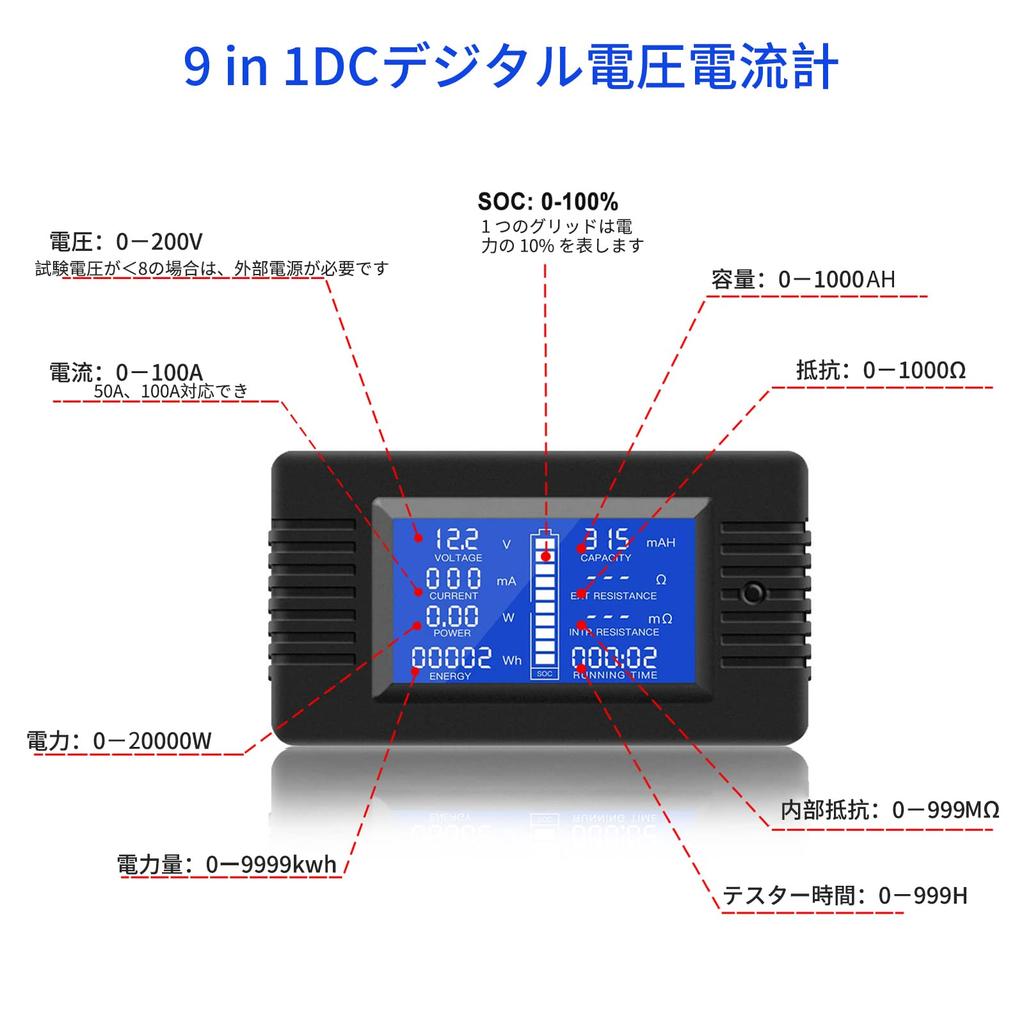 YOJOCK DC Digital DC 100A LCD Display Digital Meter with 100A Includes Internal and Capacity 9-in-1 Voltmeter/Ammeter, 0-200V Voltage/Current/Energy