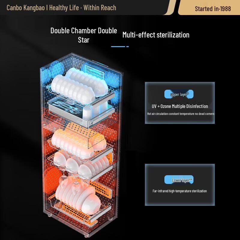 Canbo 175L Vertical High-Temperature Disinfection Cabinet CN plug (adapter included)