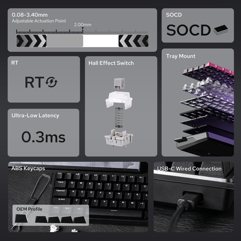 EPOMAKER AULA WIN60 HE Magnetic Switch Gaming Keyboard with Adjustable Actuation 32g Actuation English 8000 Hz Polling SnapKeys Hot for FPS Detachable