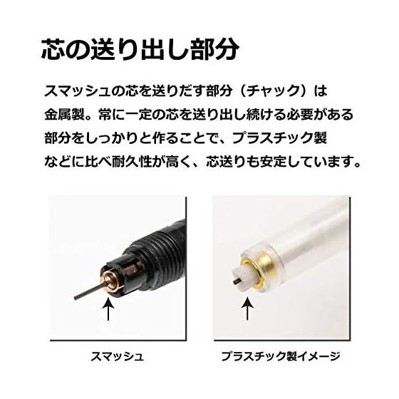 Pentel Smash Mechanical Pencil, 0.5mm, Red, Q1005-19A, Integrated Tip, Low Center of Gravity Design, Rubber Grip, Lead Hardness Indicator, 4mm Sleeve