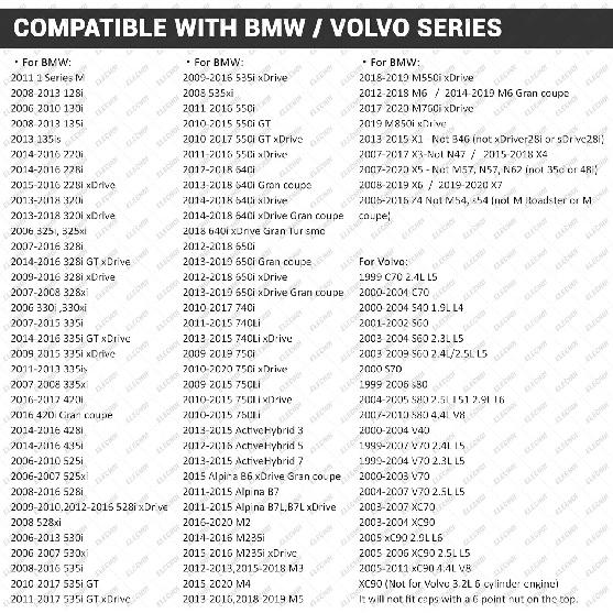86.4Mm 16Flutes Oil Filter Cap Wrench Removal Tool Socket For BMW Engines/For Volvo With 86Mm Filter Housing Caps, Silver Heavy-Duty Aluminum
