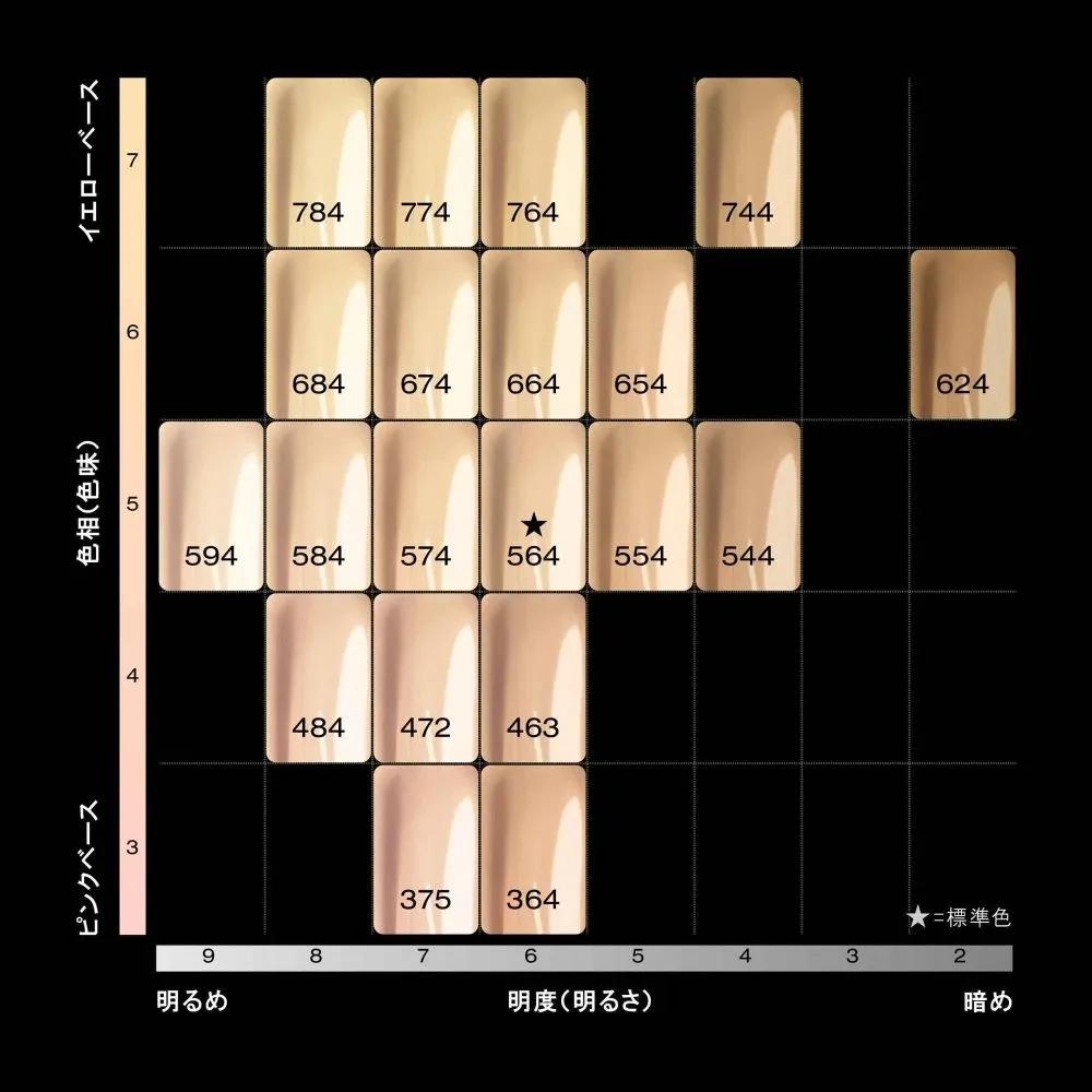 Shu Uemura Unlimited Care Serum Foundation 35ml 574