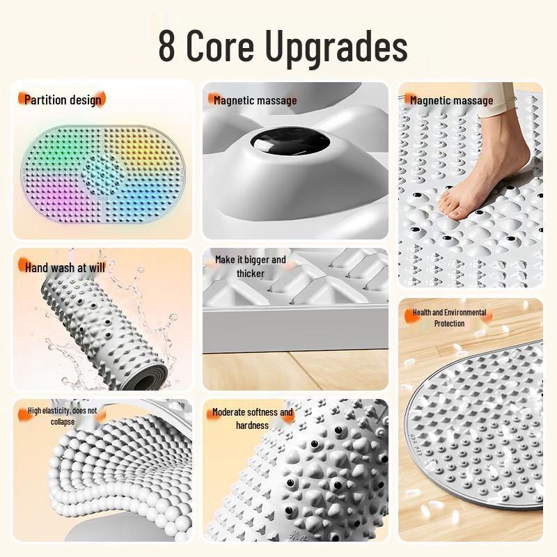 Peak Five-Zone Acupressure Foot Massage Mat